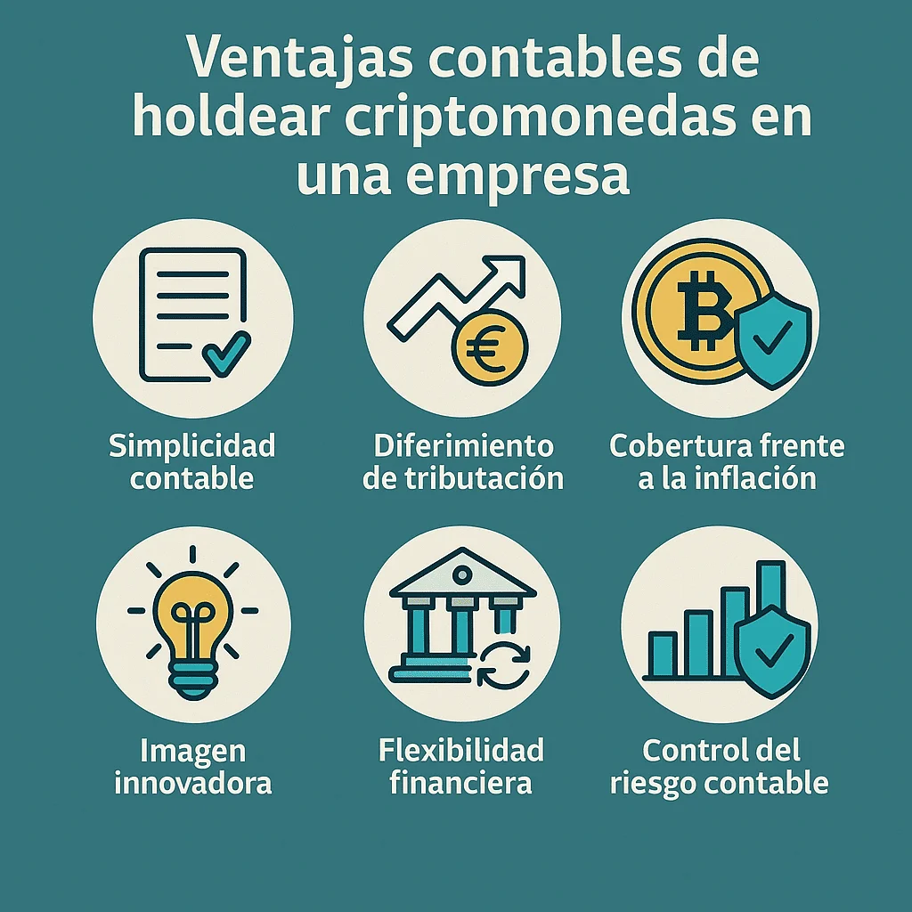 Holdear criptomonedas en una empresa: ventajas contables